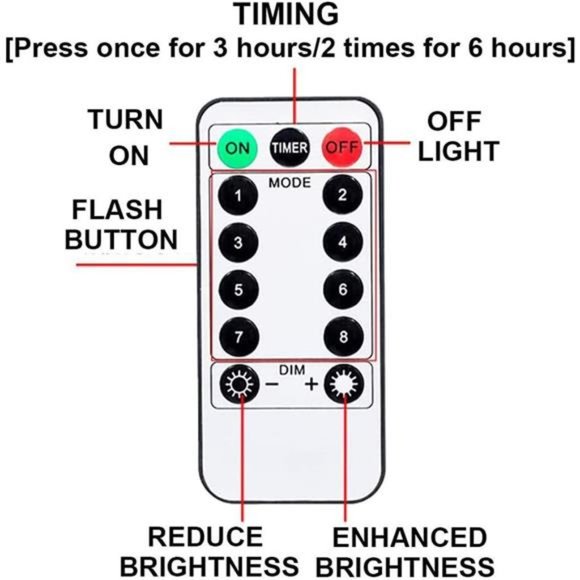Led Fairy String Curtain Lights with Remote for Indie Room Decor Teenage Girls - Picture 3 of 6